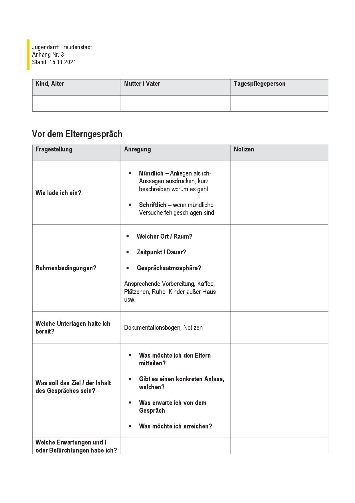 Vorlage Elterngespräch mit Kinderschutzthematik